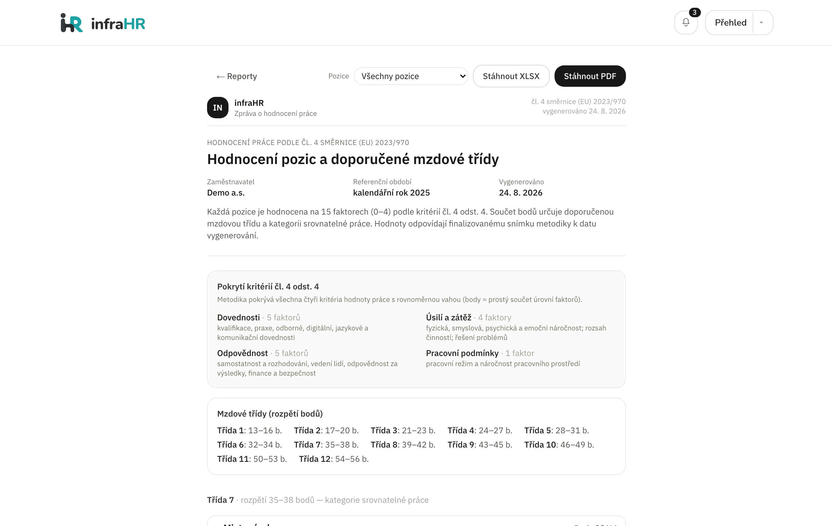 Ukázka evaluačního reportu v aplikaci infraHR